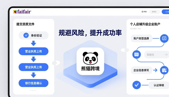 跨境电商平台