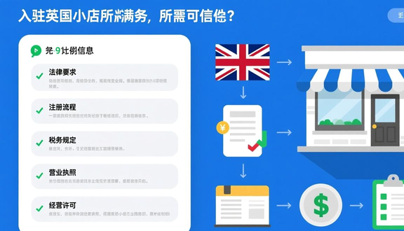 如何用邮箱注册tiktok账号
