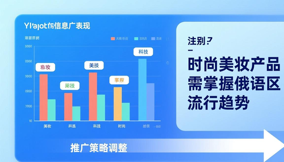 跨境电商平台