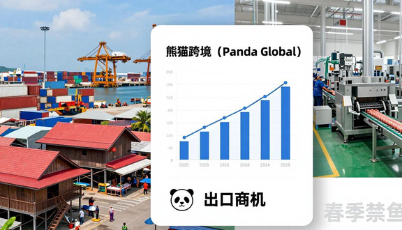 熊猫跨境