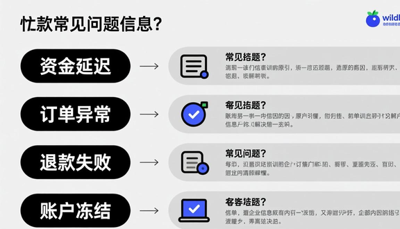 跨境电商平台