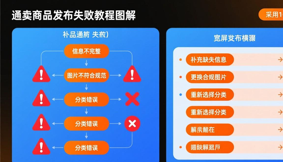 熊猫跨境