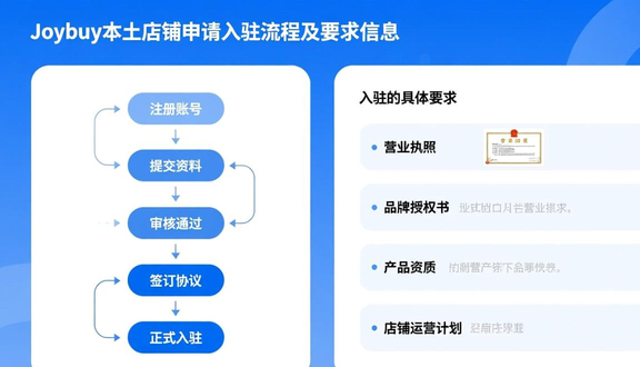 熊猫跨境