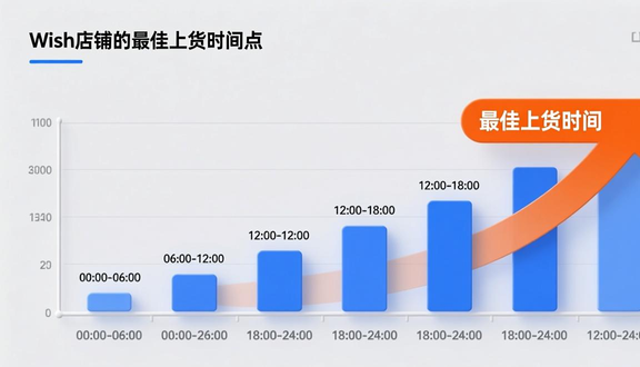 熊猫跨境平台
