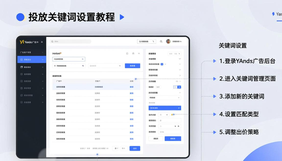 跨境电商平台