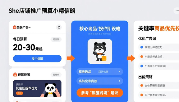 shopee虾皮网商家登陆平台