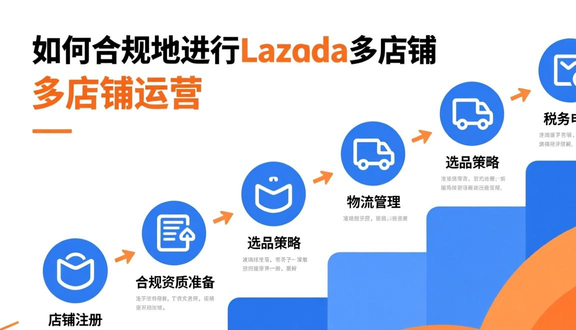 熊猫跨境