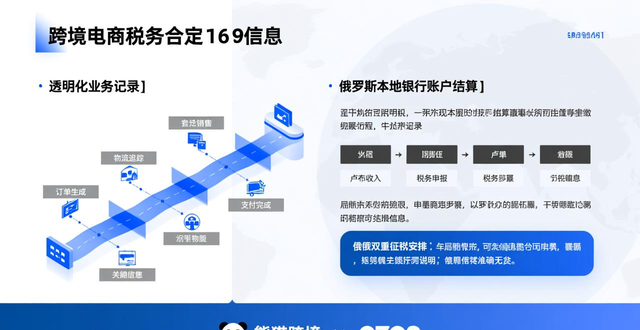 ozon开店好做吗