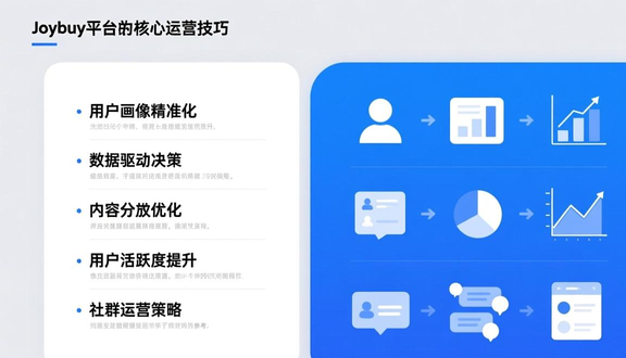 跨境电商