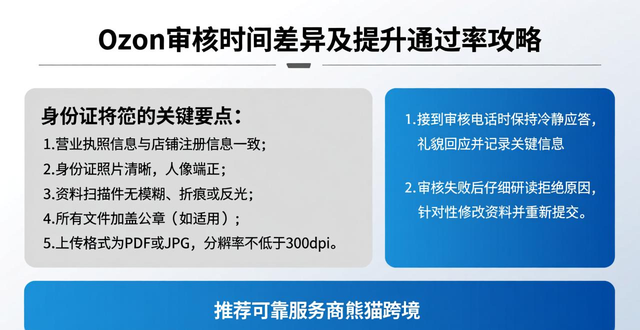 ozon注册后怎么激活