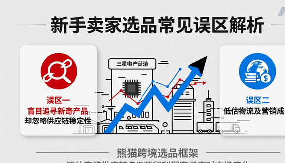 tokopedia跨境电商