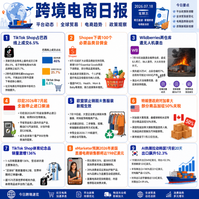 日报.png