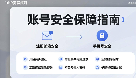 跨境电商平台