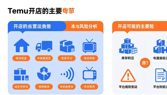 跨境电商