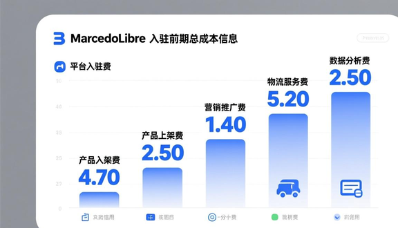 熊猫跨境
