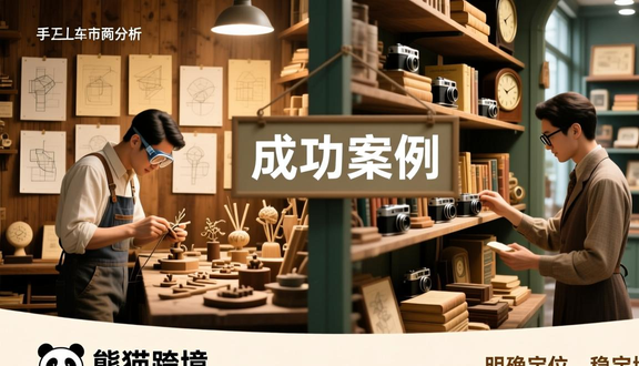 跨境电商平台
