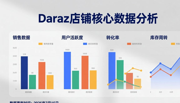 熊猫跨境平台