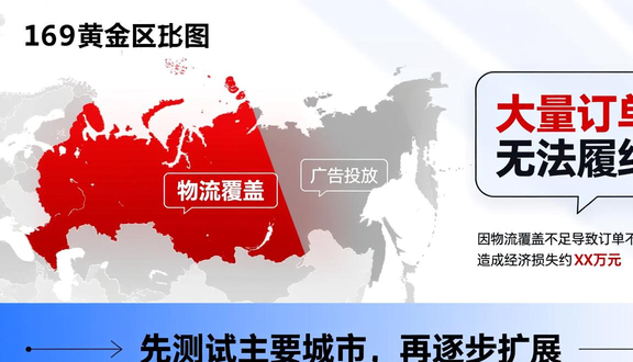 跨境电商平台