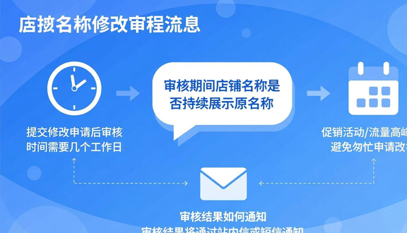 熊猫跨境