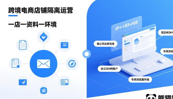 熊猫跨境