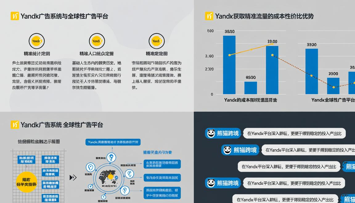 yandex