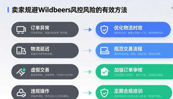 熊猫跨境平台