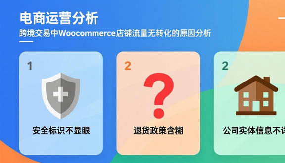 熊猫跨境平台