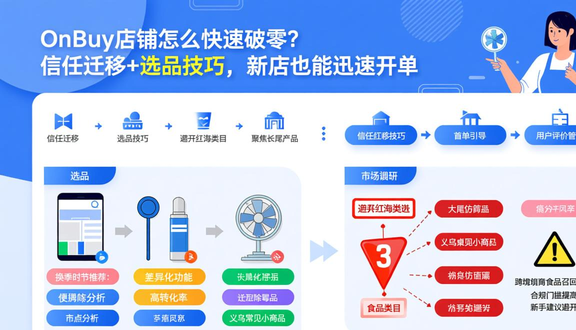 熊猫跨境平台