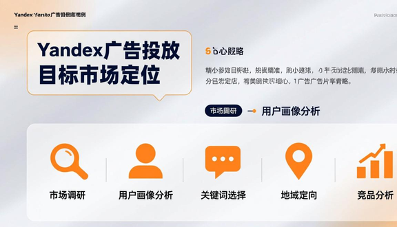 yandex