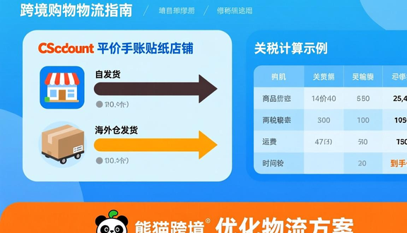 跨境电商