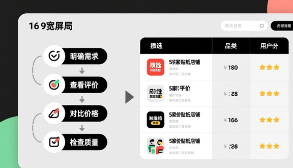 熊猫跨境平台