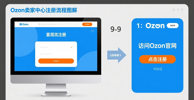 ozon如何自己注册店铺