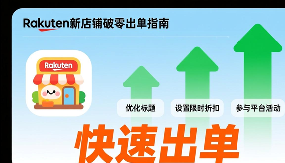 跨境电商