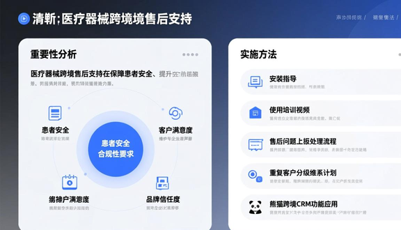 实体工厂能做跨境电商吗