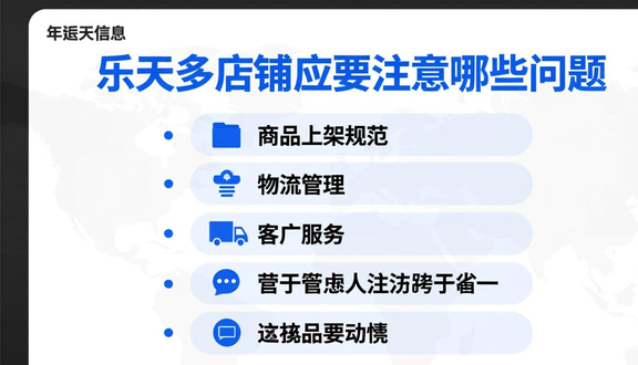 熊猫跨境平台