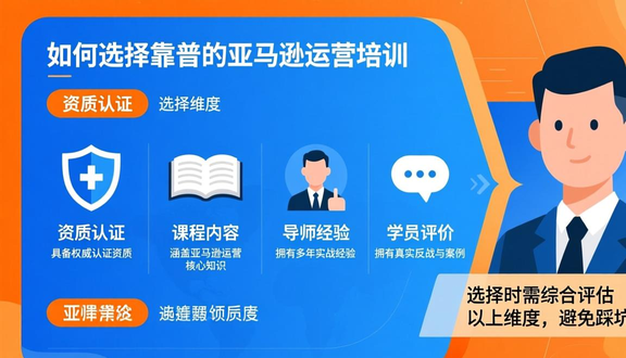 跨境电商