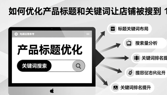 跨境电商平台
