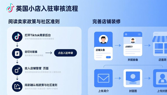 tiktok甘氨酸广告
