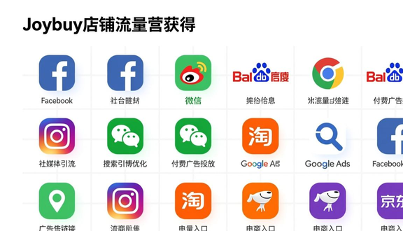 熊猫跨境平台
