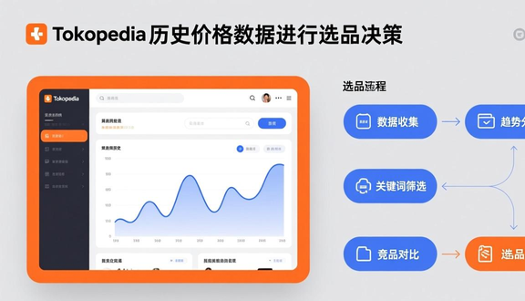 熊猫跨境平台