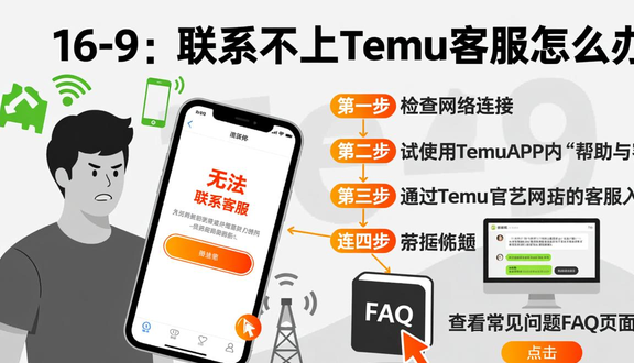 跨境电商