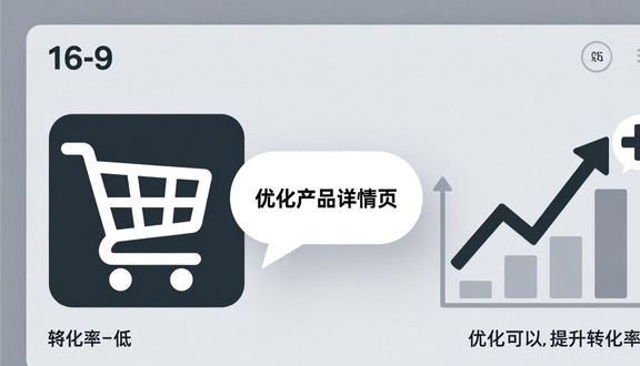 跨境电商
