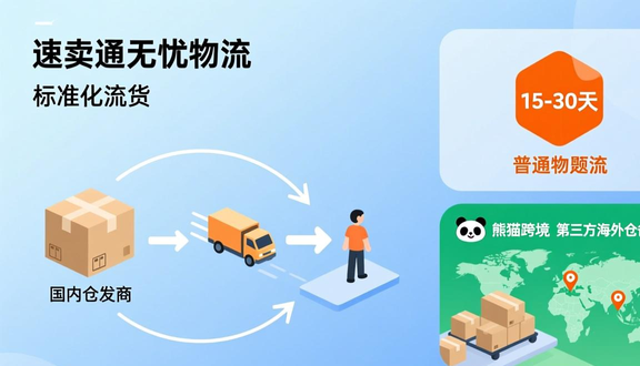 跨境电商平台