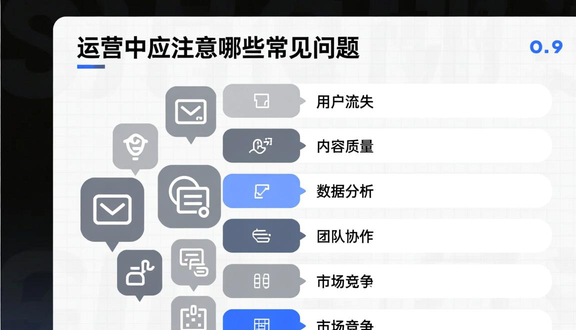 跨境电商平台