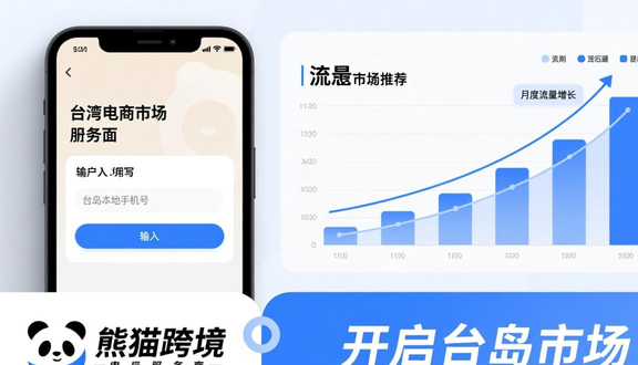 熊猫跨境平台