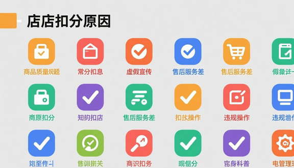 跨境电商