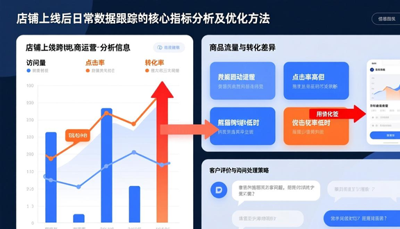 熊猫跨境