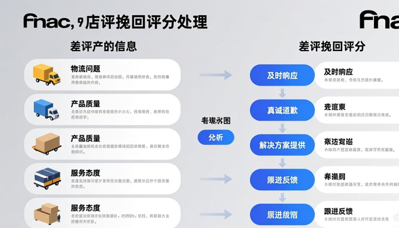 熊猫跨境平台