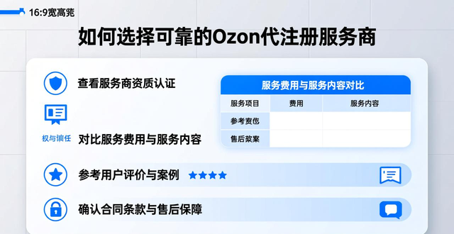 ozon注册营业执照名字
