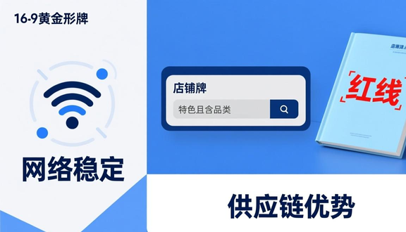 跨境电商